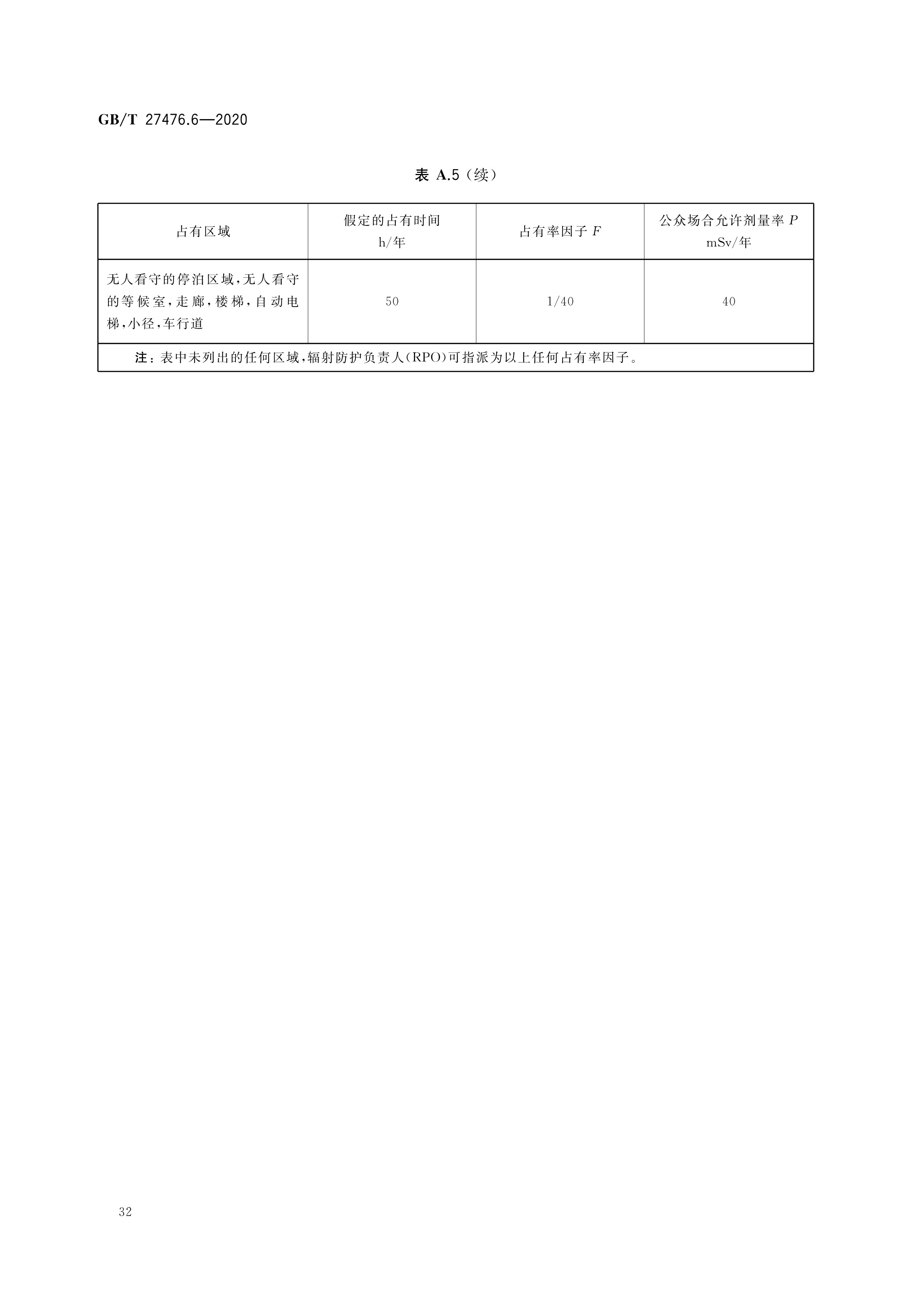 GB6566-2010放射性检测建筑材料放射性检测