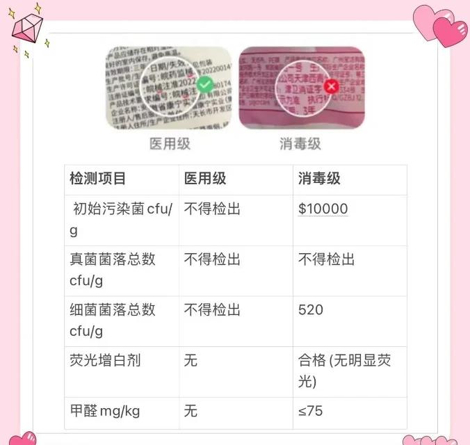 什么是产品批号?怎么办理备案?-消字号健字号械字号