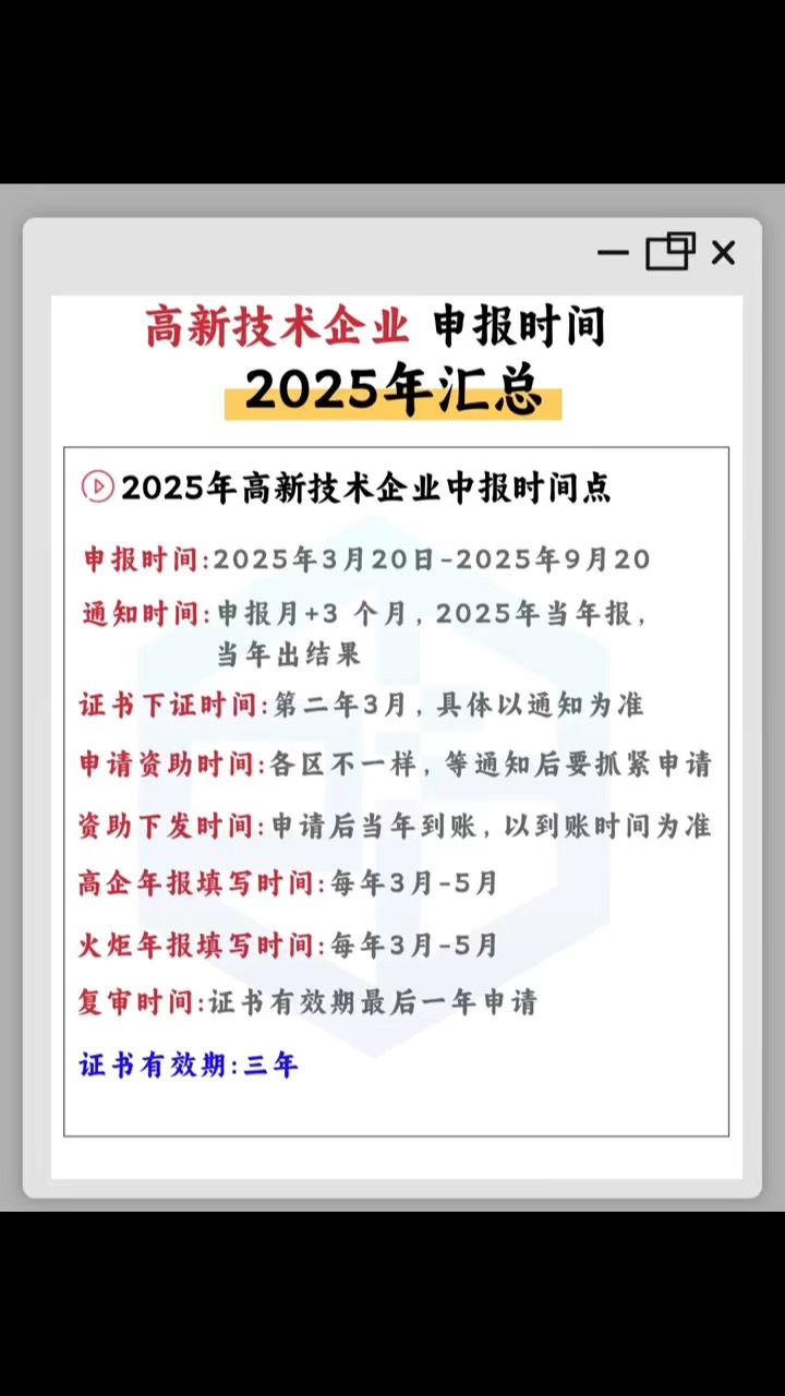 2025年高新企业认定标准是什么认定条件是什么认定流程是什么?