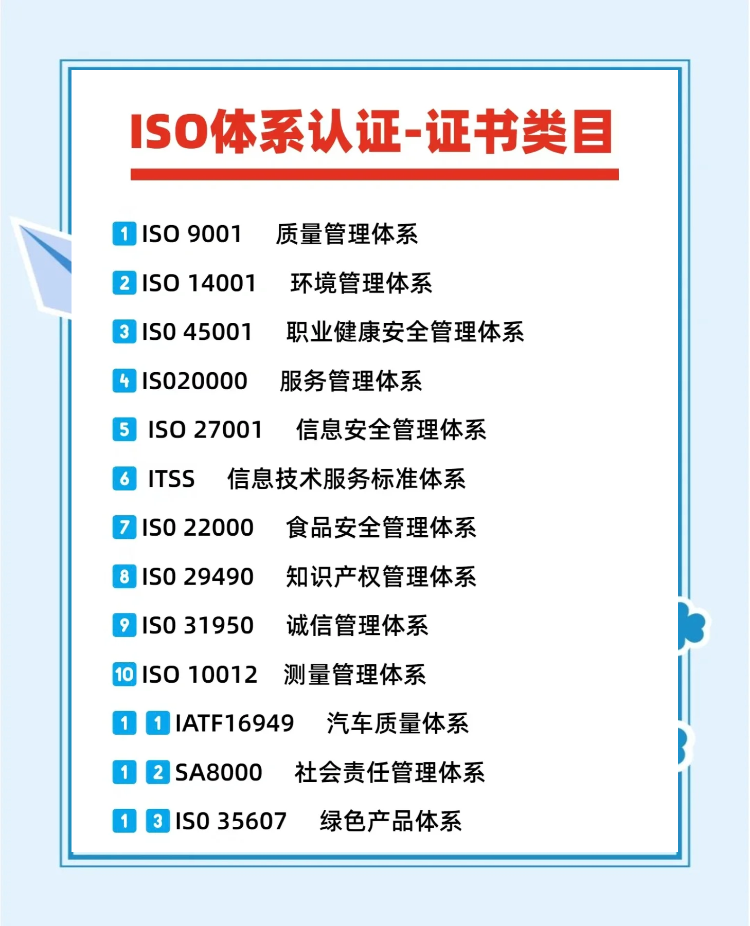 ISO三大质量管理体系是什么?/ISO三大体系概述
