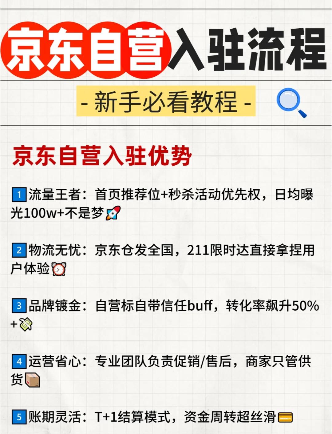 2022中国电商平台入驻费用详解—天猫、京东、考拉、小红书等