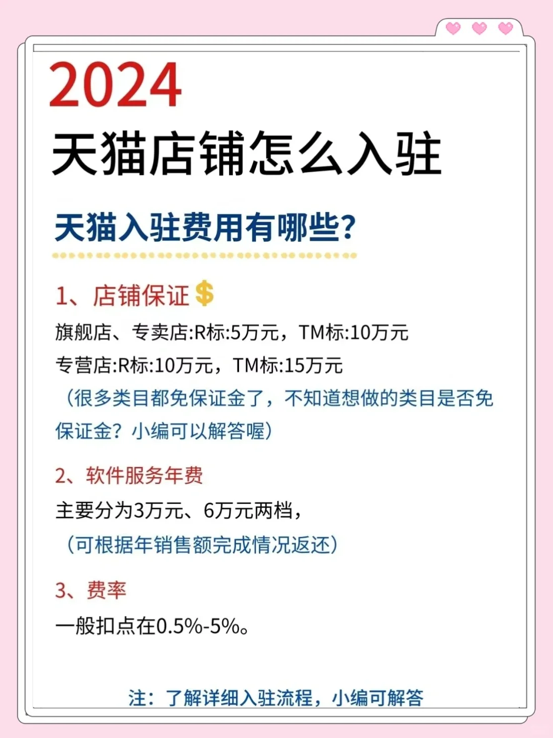 天猫入驻条件及费用2023?天猫商城怎么入驻或者怎么开店?视频