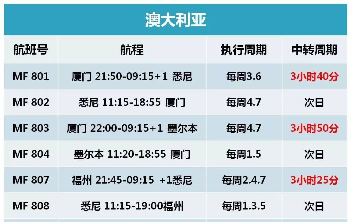 离岸转手买卖是国际中转么--国际中转收付汇和报关视频