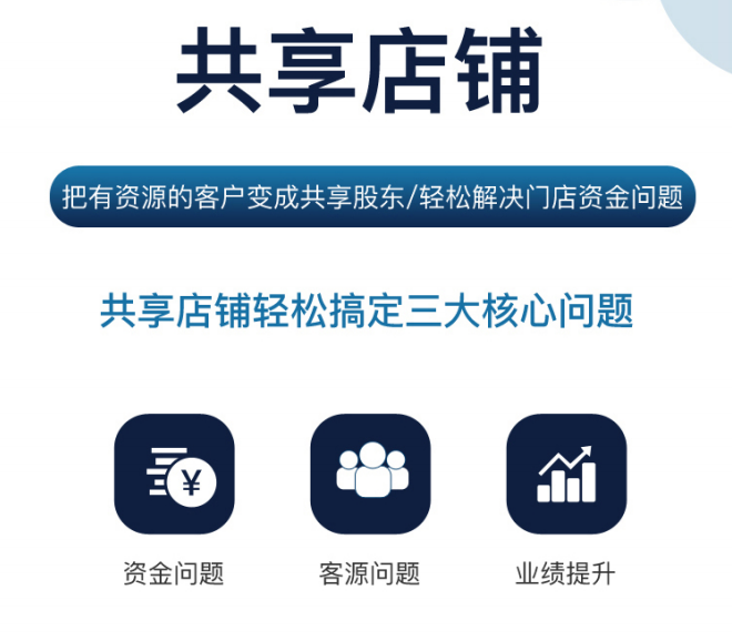 探索共享店铺:如何实现资源高效利用与客源扩张