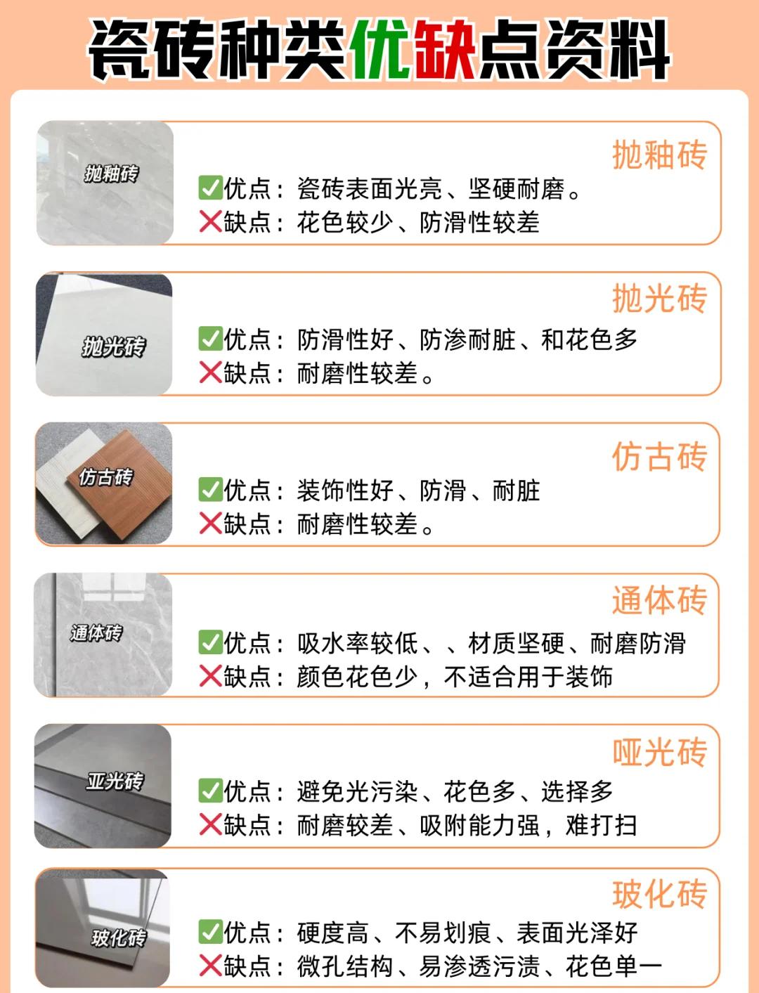 瓷砖等级aa和优质是不是一样的瓷砖等级有几个之分