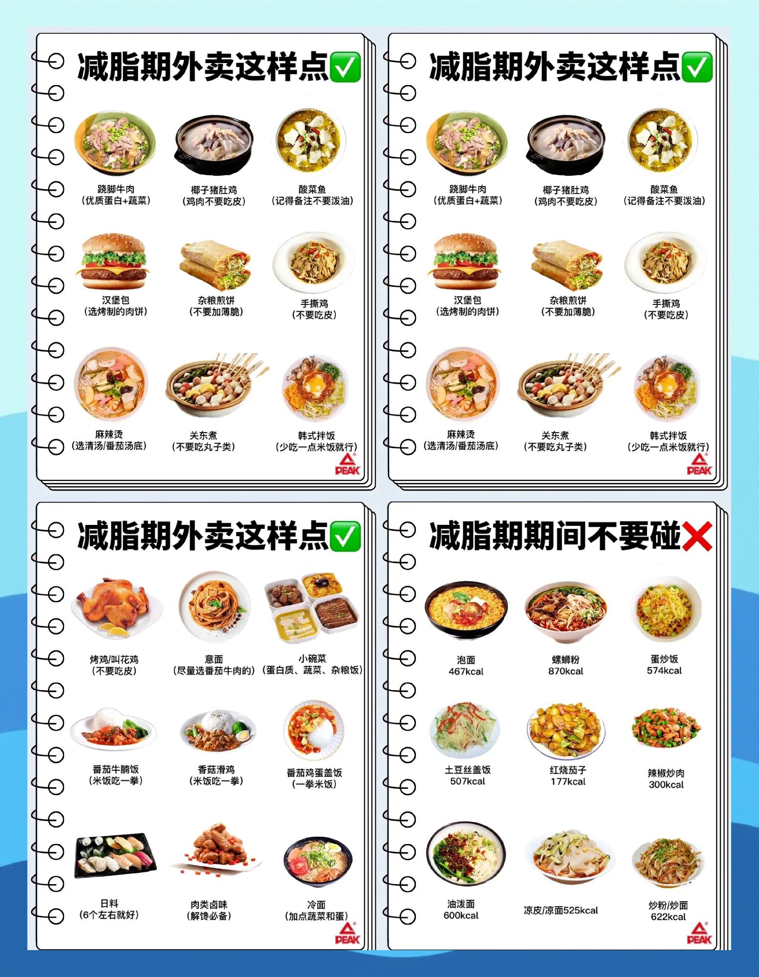 外卖怎么点餐?外卖与美团外卖有区别吗?开通外卖需要哪些要求