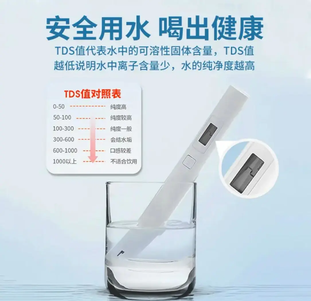 什么是TDS报告哪些产品需要办理TDS报告呢?