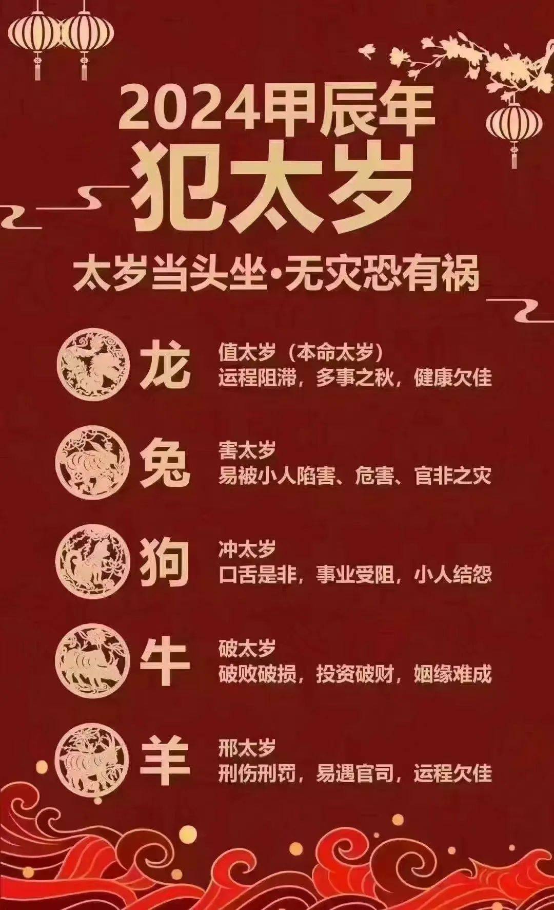 2024年农历二月财运利市的生肖生肖牛:成心想不到的月入