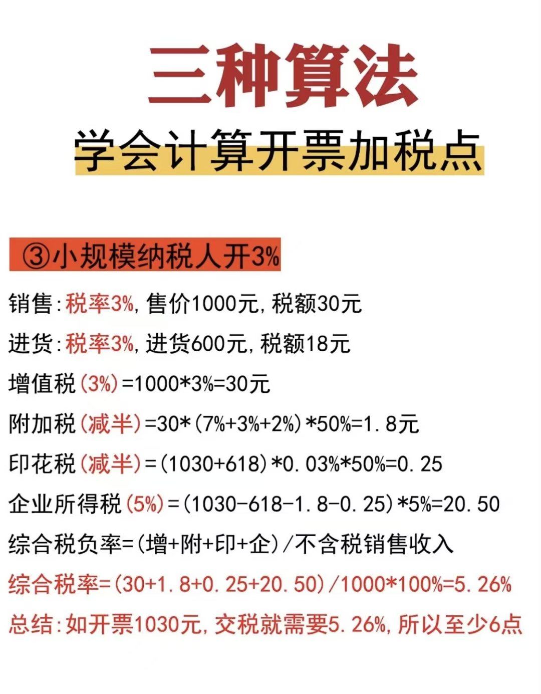 差额征税的发票如何开具?4个小案例,一看就明白