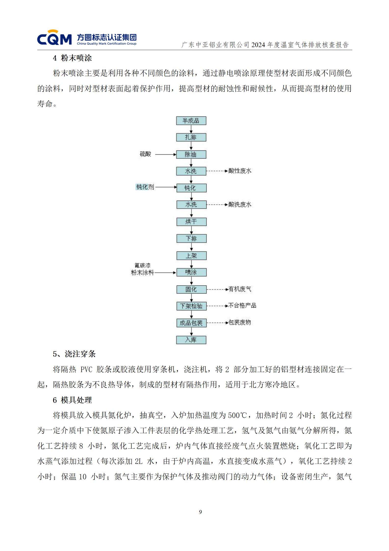 ISO14064认证标准是什么ISO14064认证的审核方法有哪些