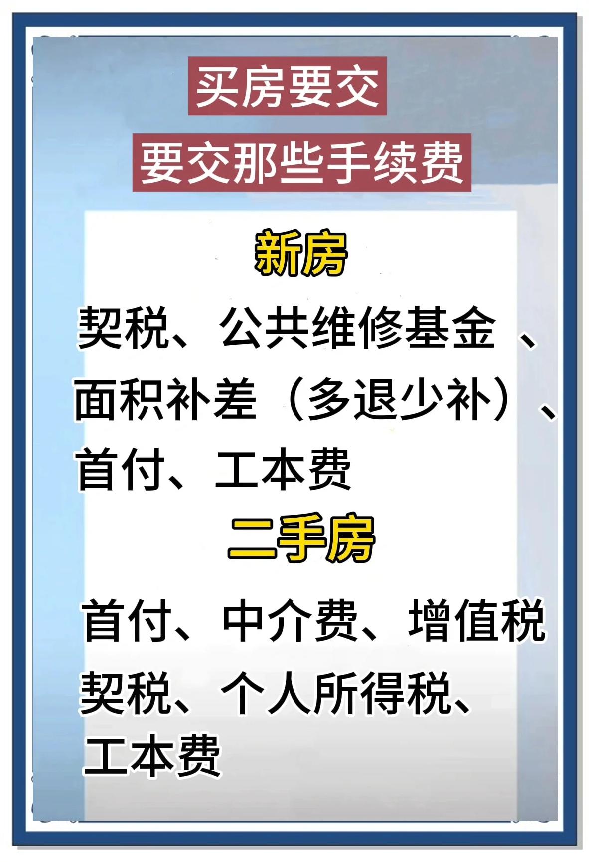 现在买新房和二手房要交什么税,各交多少,那个要交多点