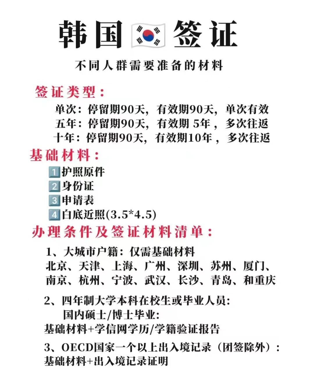2023新开通韩国五年多次签证,韩国签证办理需要什么条件