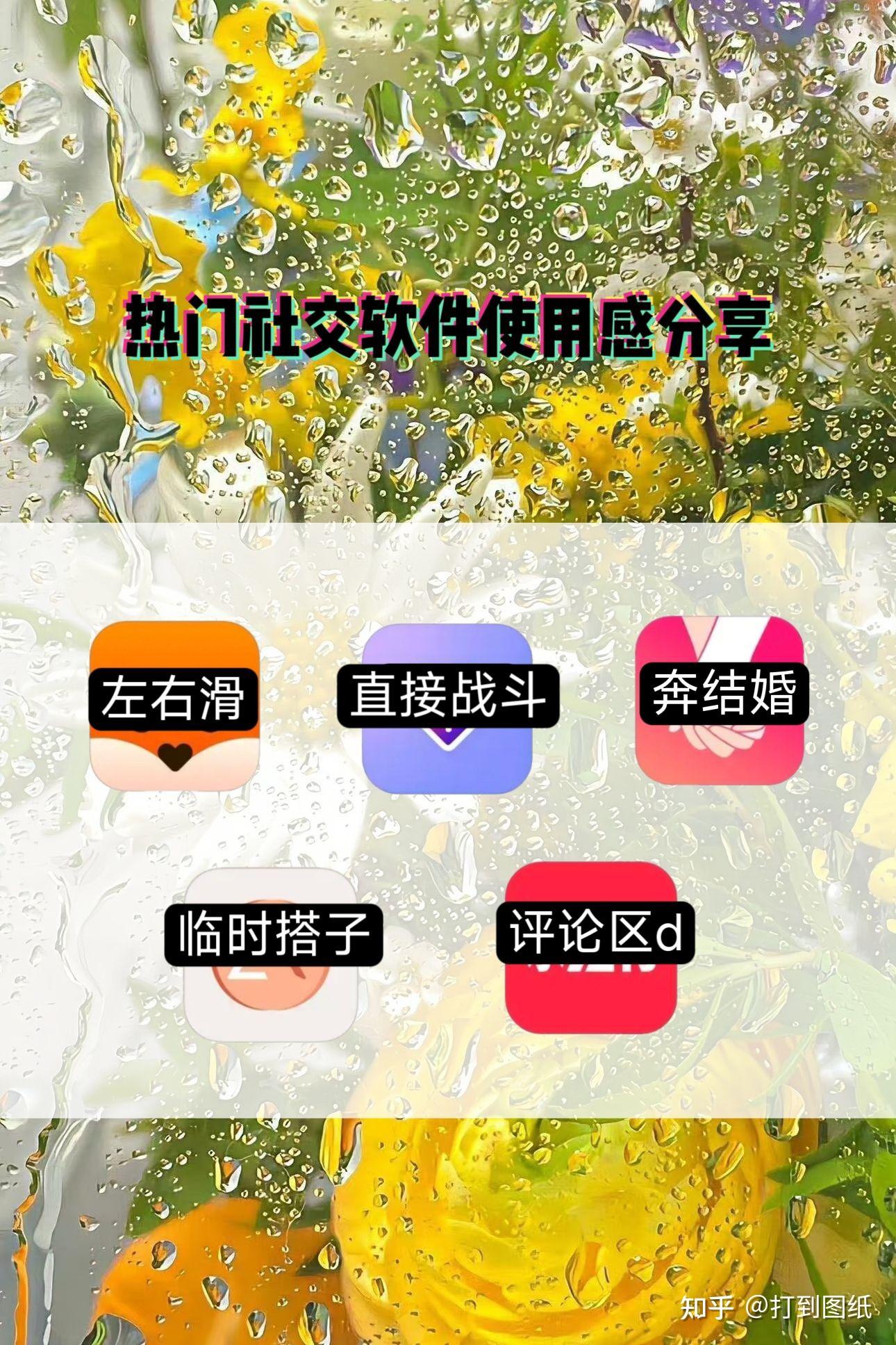同城约会租人app小程序开发的主要功能相亲小程序软件开发