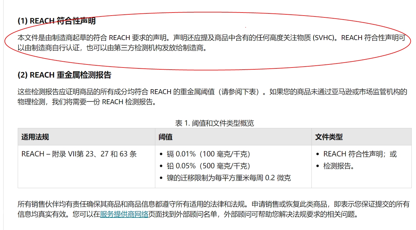 REACH法规附录XVII限制物质增加第74项