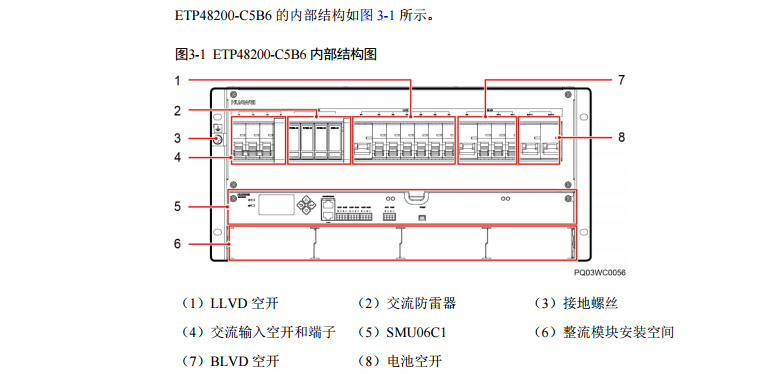 5G基站通信电源系统ETP48-150A/200A嵌入式