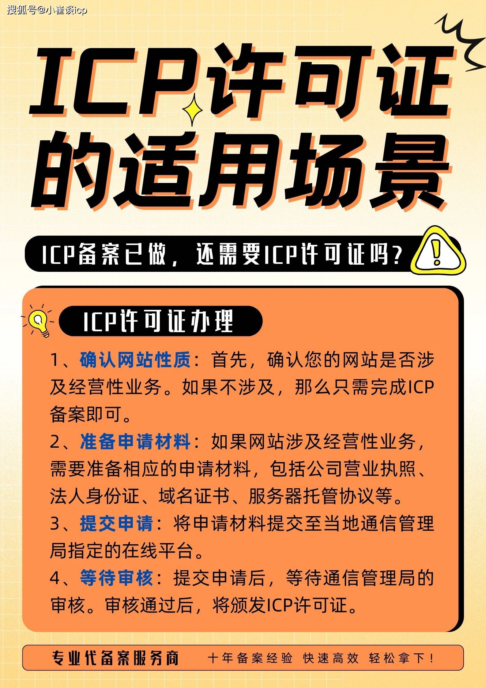 网站备案是什么?企业需要拥有什么的情况下才能备案?