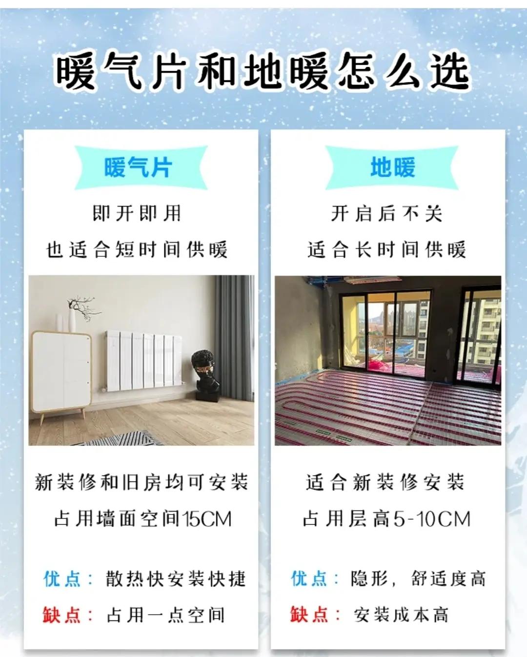 有暖气的房间放满满的一盆水吗还是半盆水谁有经验