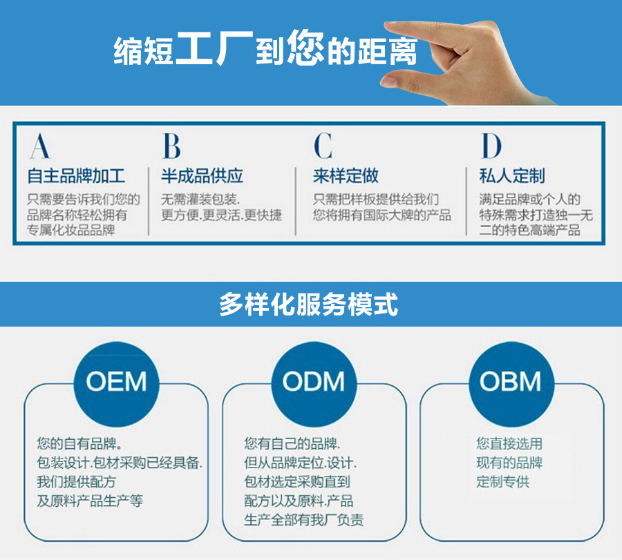 什么是贴牌代工?什么又是OEM?一文让你明白OEM和ODM的区别