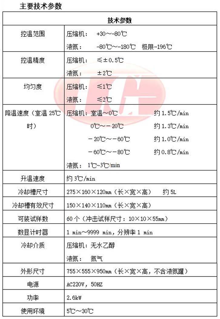 液氮制冷技术在超低温(-196摄氏度)测试设备中的应用