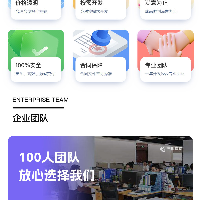 多商户商城平台搭建(快速搭建,码源开发、小程序)