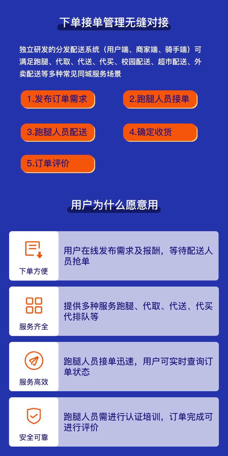 同城跑腿小程序:一站式便捷服务,开启高效生活新途径!