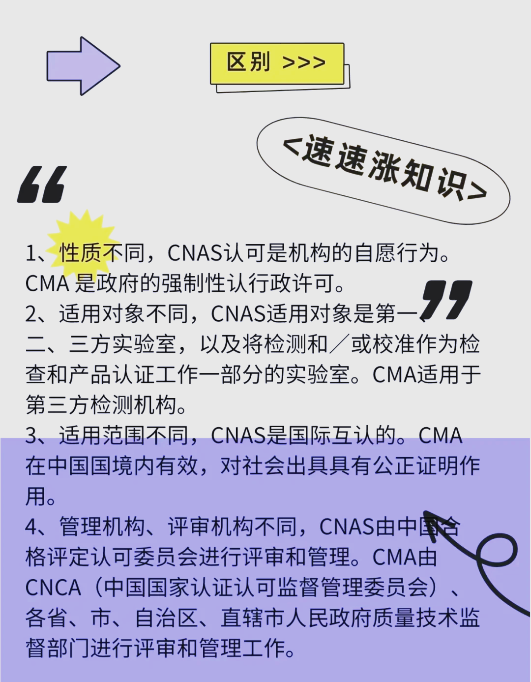 CNAS和CMA有什么区别?要拿到哪种资质比较合适?