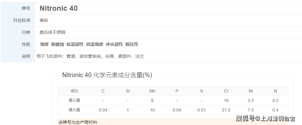 不锈钢中的各种合金元素对其耐腐蚀性能有何影响?