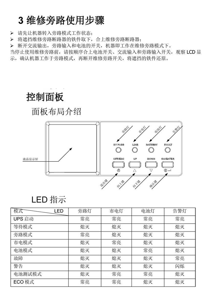 维谛工业UPS电源LiebertIndustry60KVA3×1操作说明