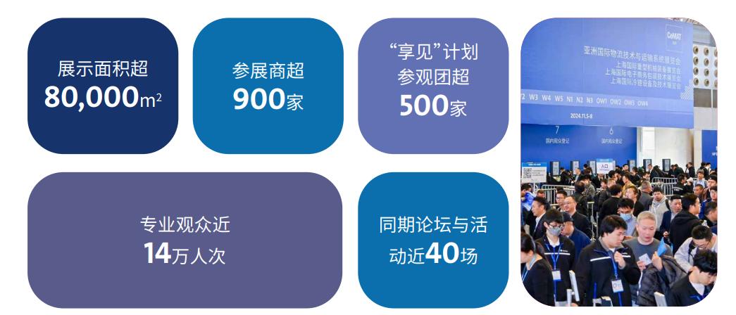 2025上海物流博览会/亚洲国际物流展CeMATASIA