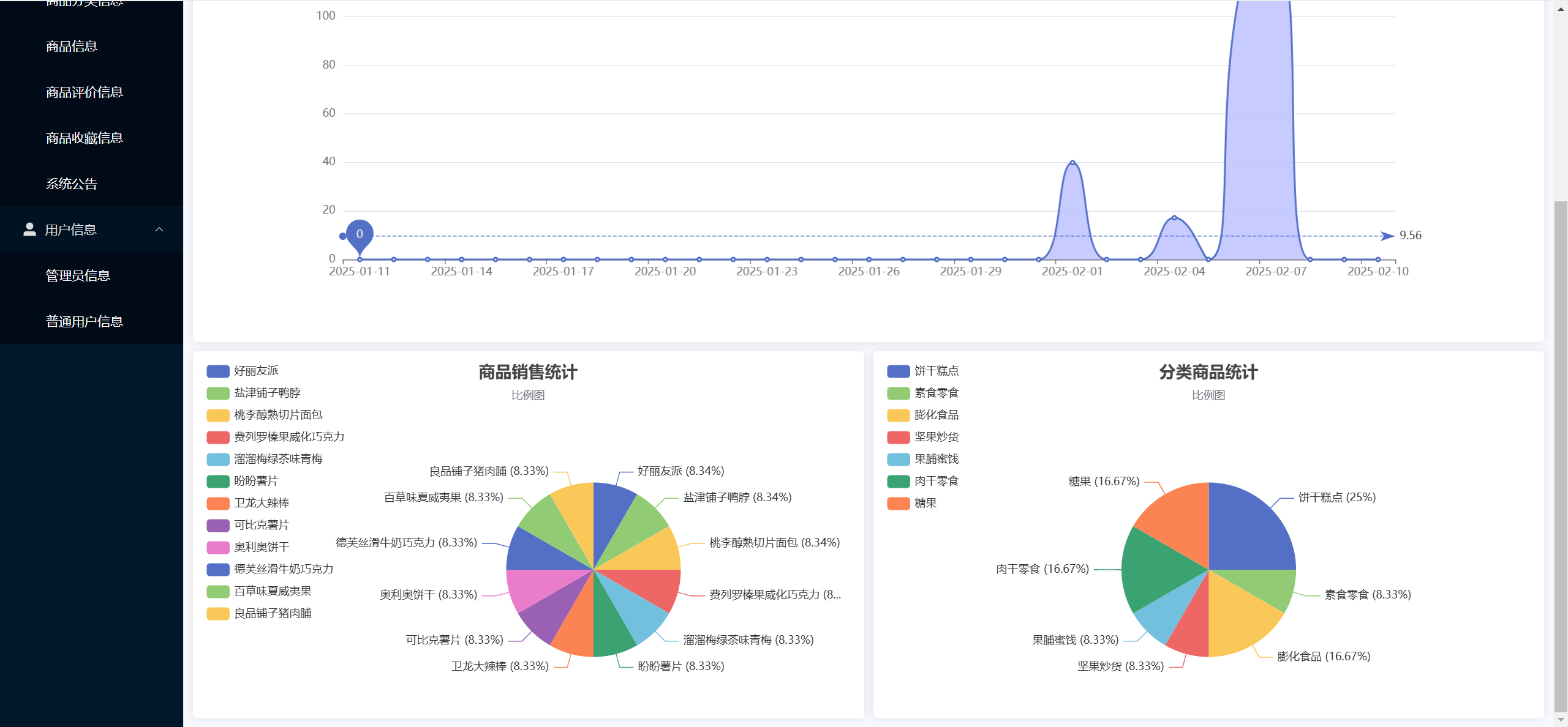 防窜货管理系统软件(高效低成本防乱价串货成熟案例)