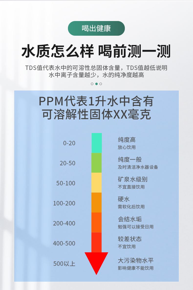 TDS(化学品技术数据单)详解细节TDS认证要求