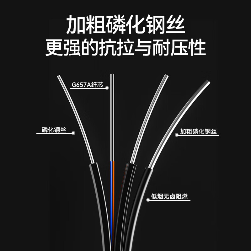 ANSI/ISEA203一次性阻燃服美标测试标准要求