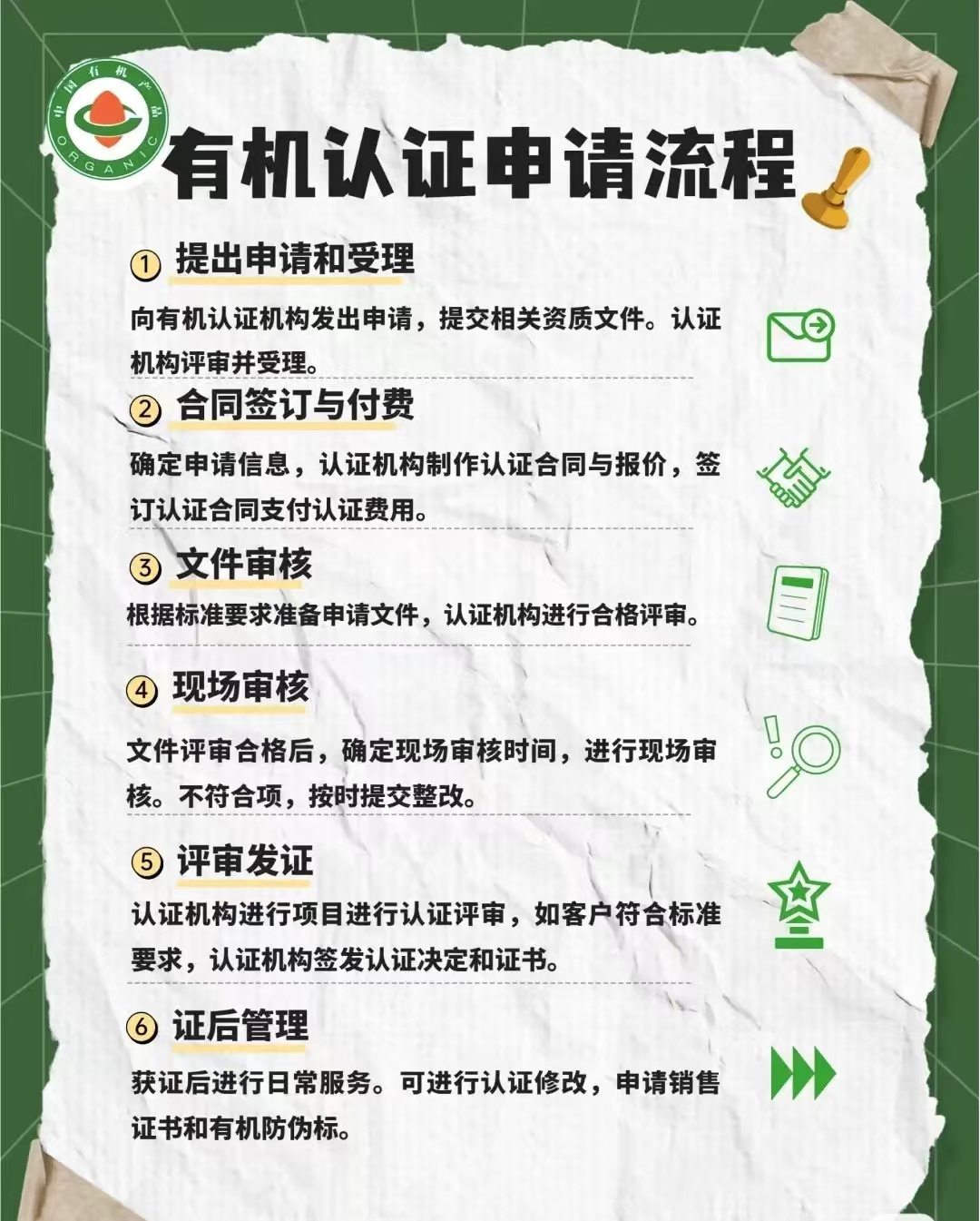 绿色产品认证证书如何办理?办理的流程和注意事项