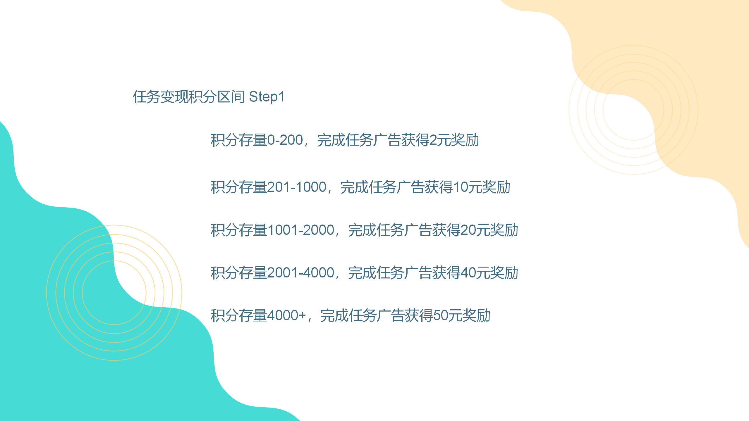 梁和通