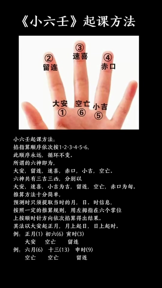 小六壬速喜详解运势的好处25条速喜星辰,掌舵运势的25重奥秘