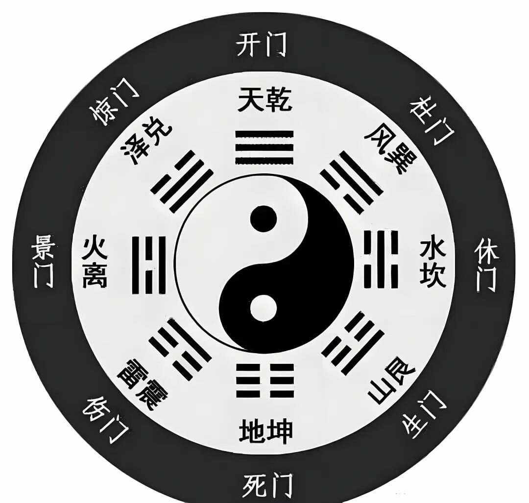 奇门遁甲入门奇门之上法术奇门奇门遁甲用神奇门断事口诀