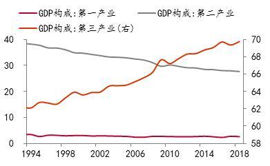 南非国家代码是什么,如何查询南非的国际电话区号?