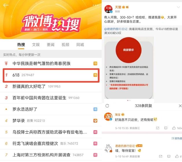 天猫店铺营业额不达标处理,天猫店销售额不达标解决方案