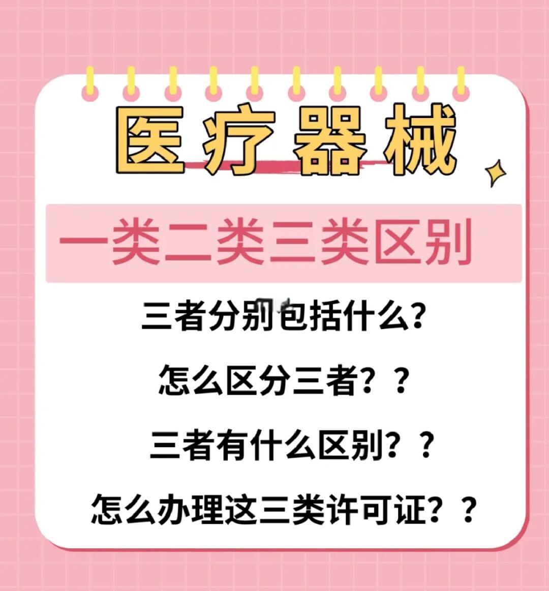 怎么判断医疗器械属于一类,二类,还是三类?判断途径是什么?