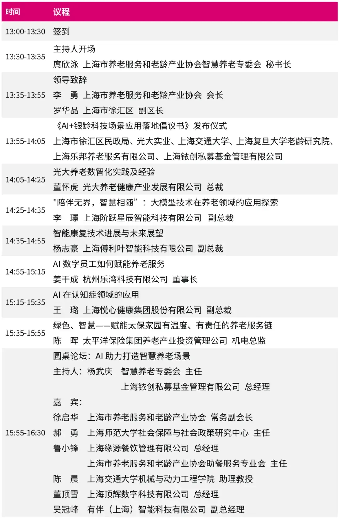2025上海老博会、上海国际养老、辅具及康复医疗博览会(AID)