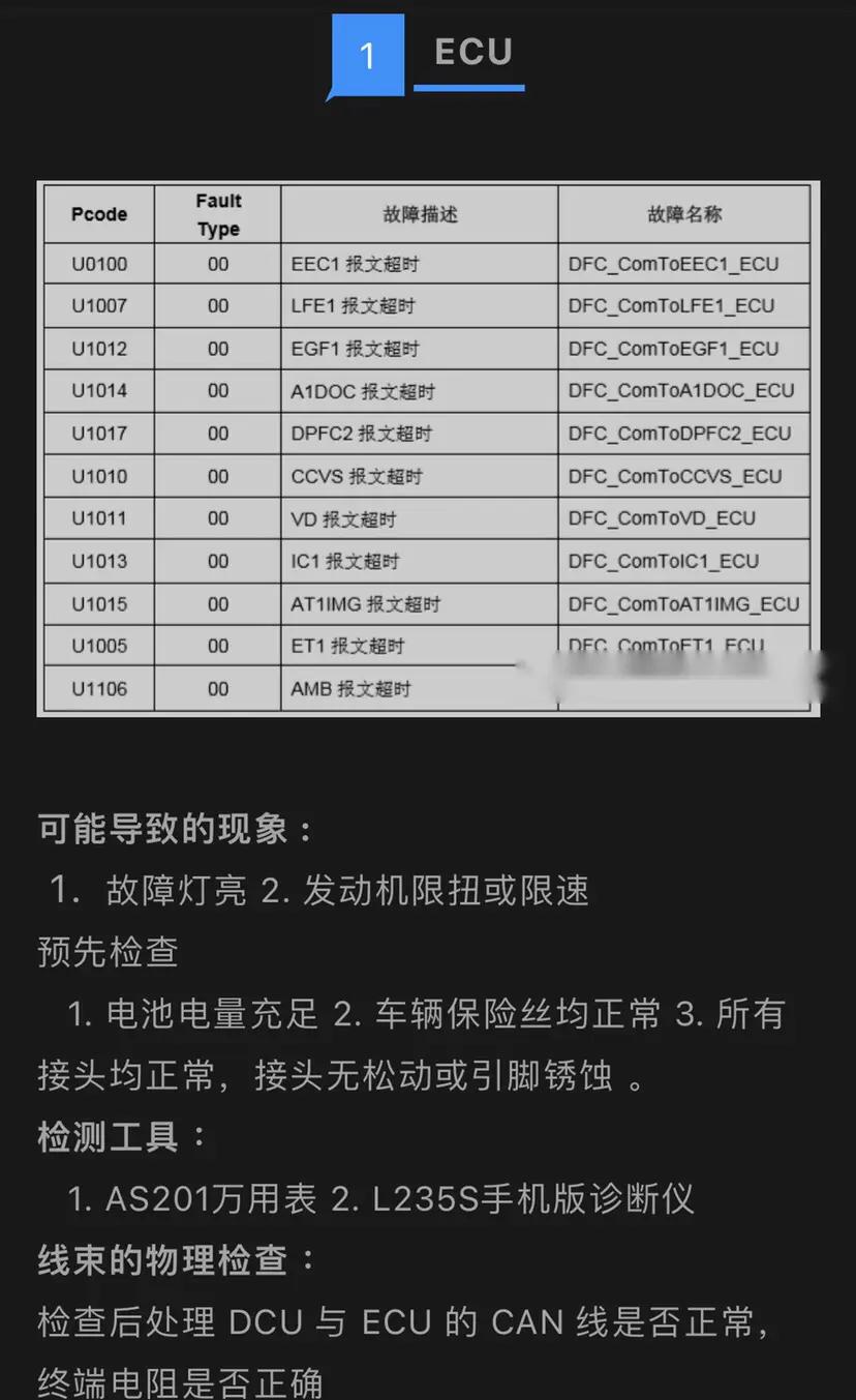 史陶比尔机器人无法启动维修奇偶错误(维修保养)故障诊断