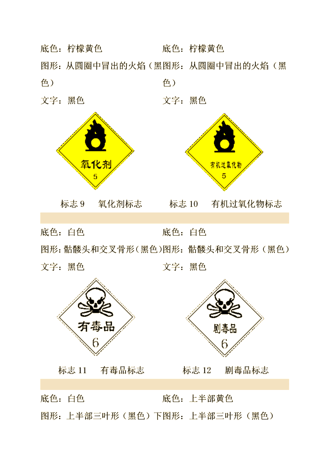 什么是危险化学品?哪些属于有毒、有害化学品?