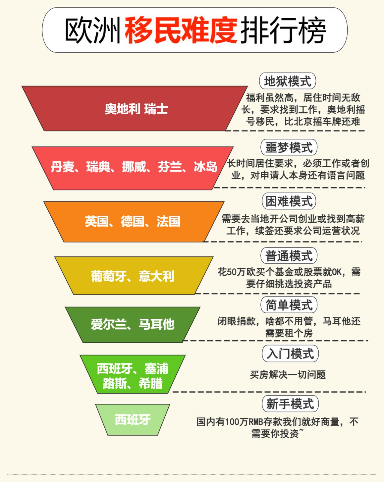 什么是进口配额?为什么国家会实施进口配额制度?