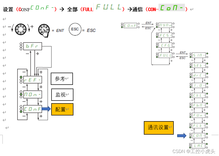 雷梦云