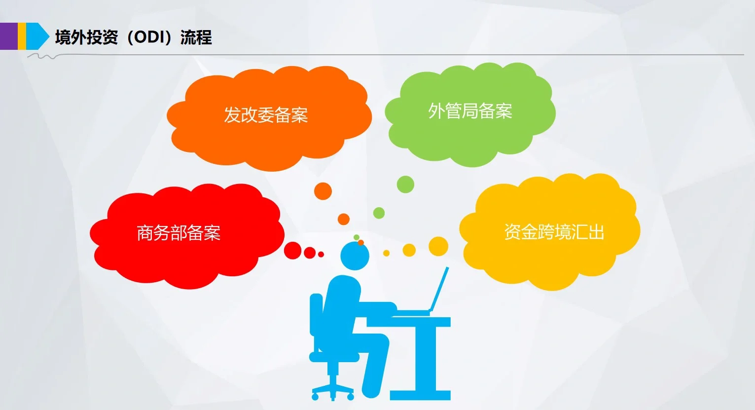 手机 第36页