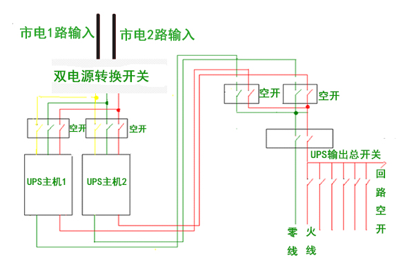 商宇UPS电源HP1101B1KVA/800W参数视频