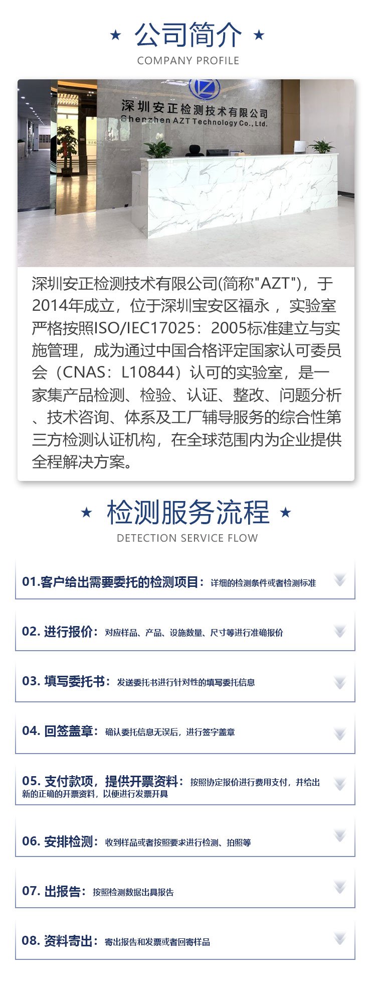 什么是CPSC认证项目,办理CPSC认证的流程