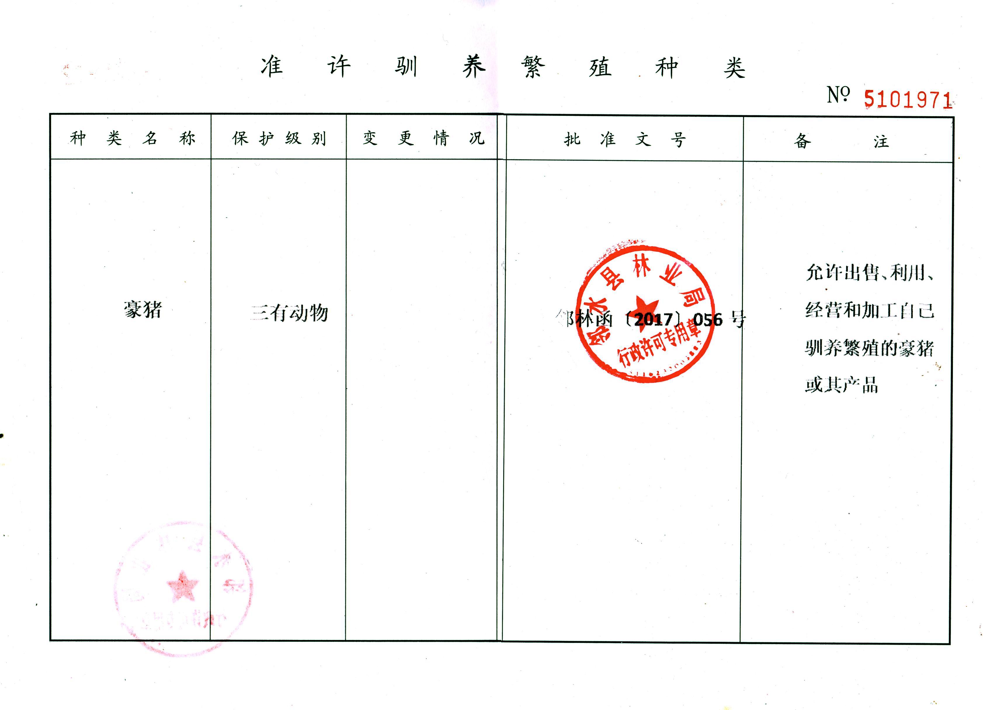 驯养繁殖许可证怎么办理,需要什么手续博方财务
