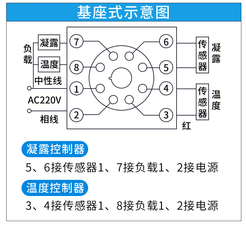 台湾ECOALCD温湿度、静压显示智能操作面板