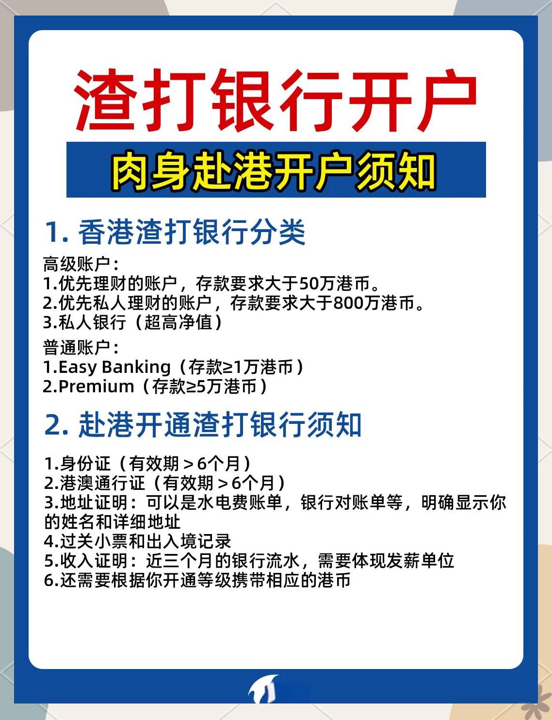 渣打银行开户网点一览,选择离你Zui近的网点。